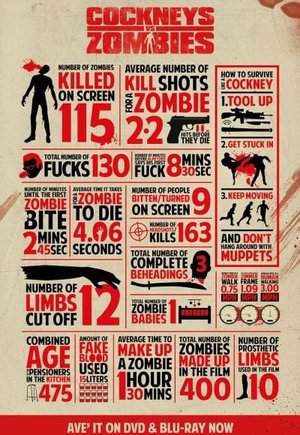 Cockneys vs Zombies